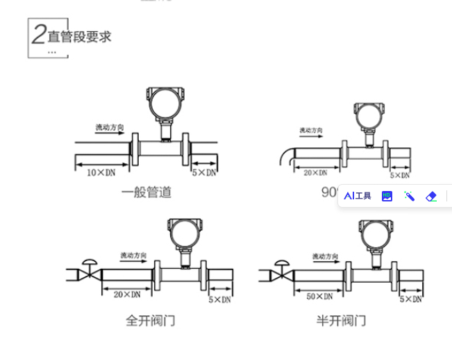 涡轮流量计正确安装示意图